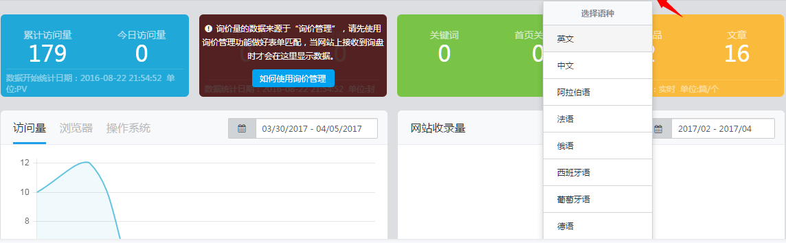 运营罗盘概述、术语阐述、图表展示和功能介绍