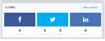 支点云营销平台新功能—运营罗盘上线