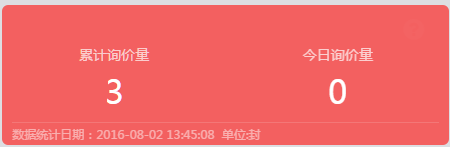 运营罗盘概述、术语阐述、图表展示和功能介绍