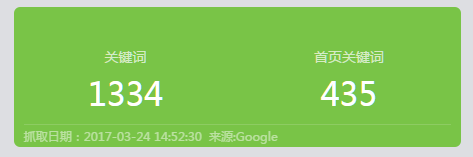 运营罗盘概述、术语阐述、图表展示和功能介绍